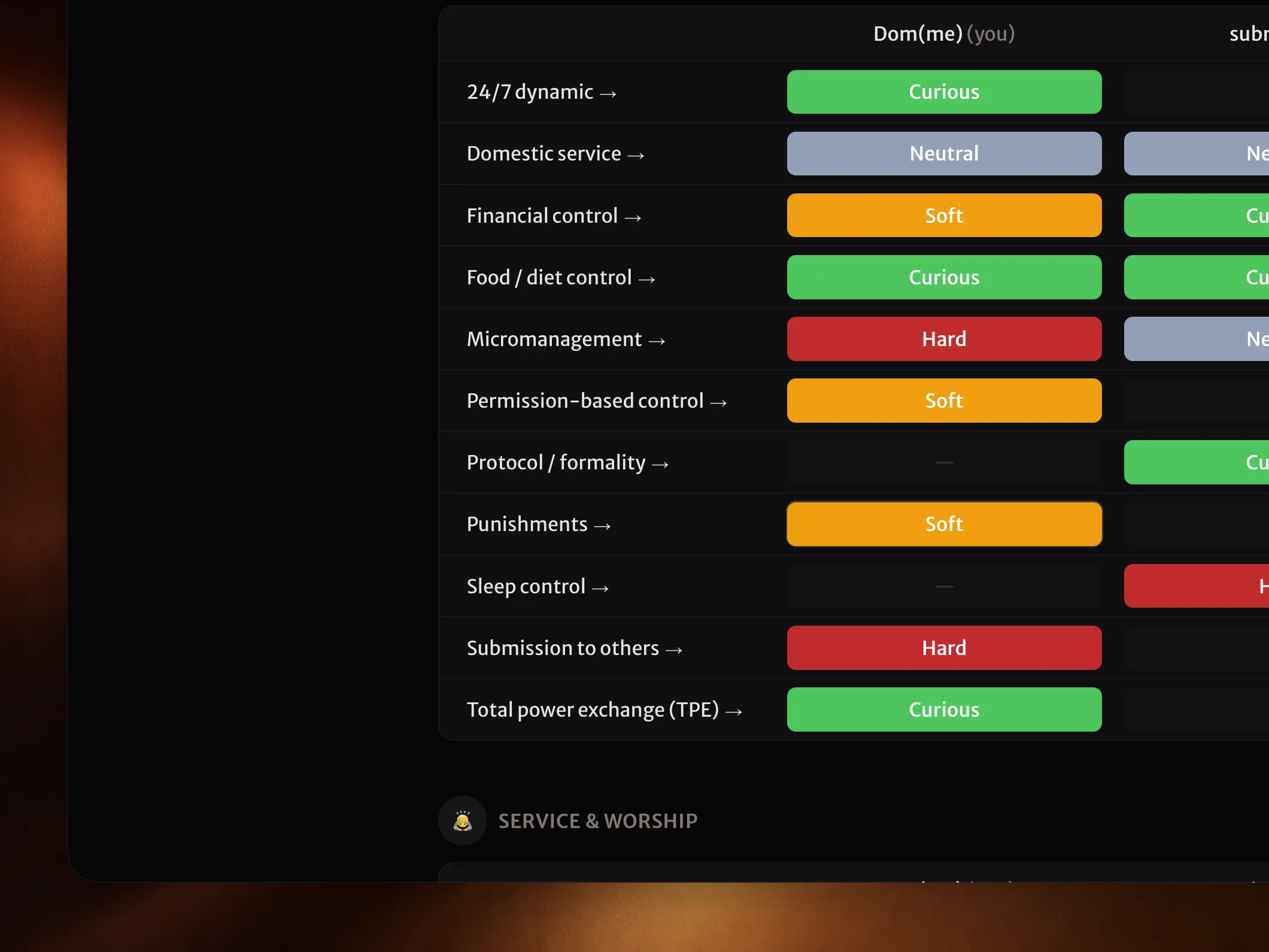 Classifying an activity as a soft limit with one tap